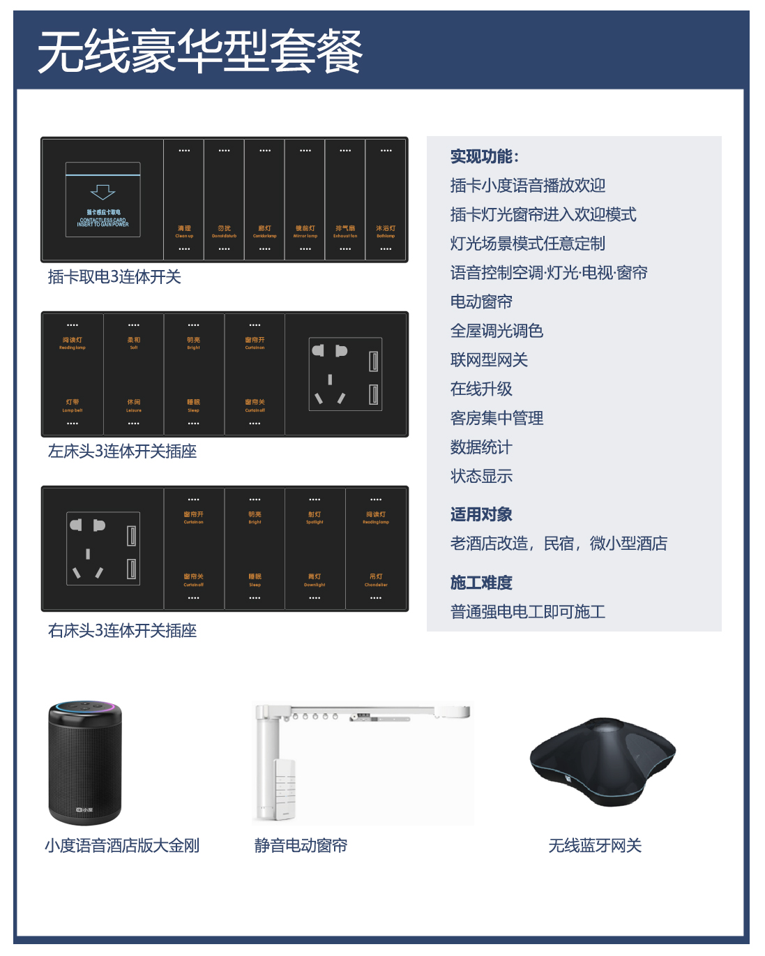 格萊美酒店智能化系統(tǒng)方案